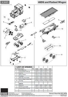 12.6mm Spoked Wheels (Pack 10)